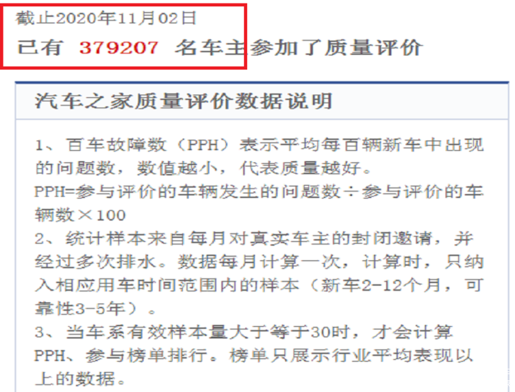 2020中型车质量排名_中型车质量最新排名出炉!日系表现突出,德系和美系
