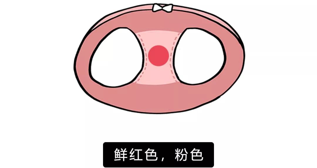 鲜红色是新鲜血粉色是新鲜的血混合白带这两种情况吧如果不是你大姨妈