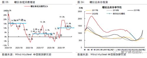 高尔夫球欧巡赛终年度冠军将诞生