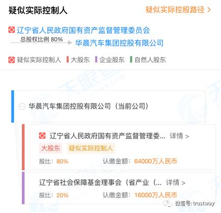 信托不是信用债 投资者不必过分恐慌