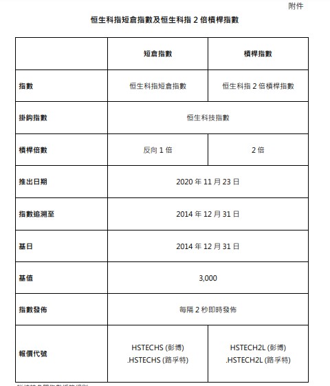 收藏微博QQ微信