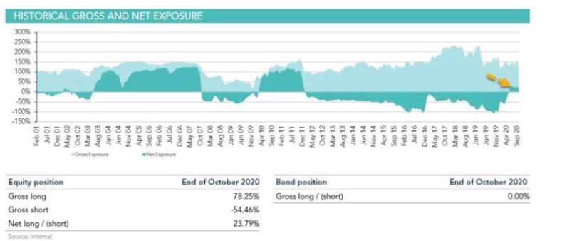 骑士资本：债牛商品熊结束，可以这样交易了