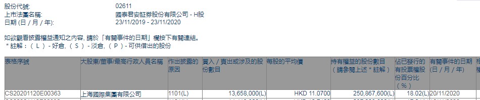 收藏微博QQ微信