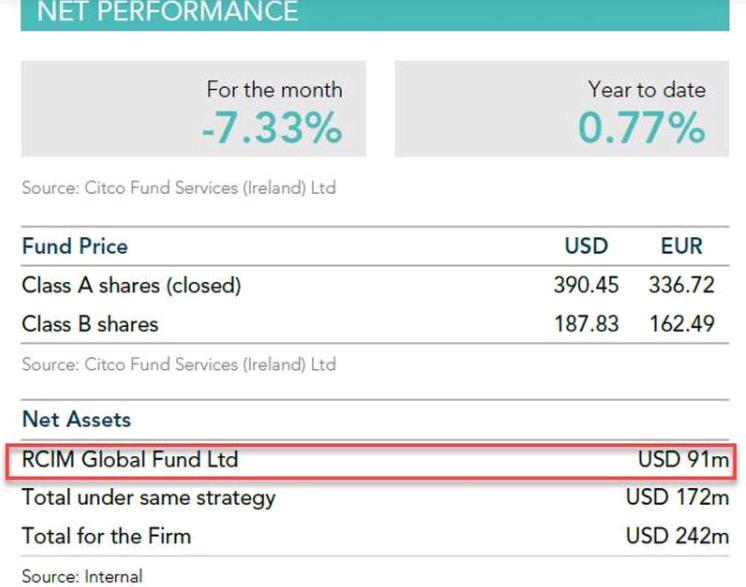 RussellClark在其最新至客户的信中写到：