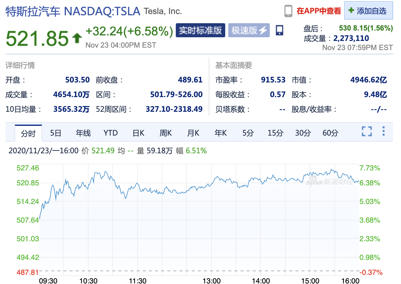 智能电动车热度不减 普华永道蒋逸明:车路协同为企业提供换道机遇