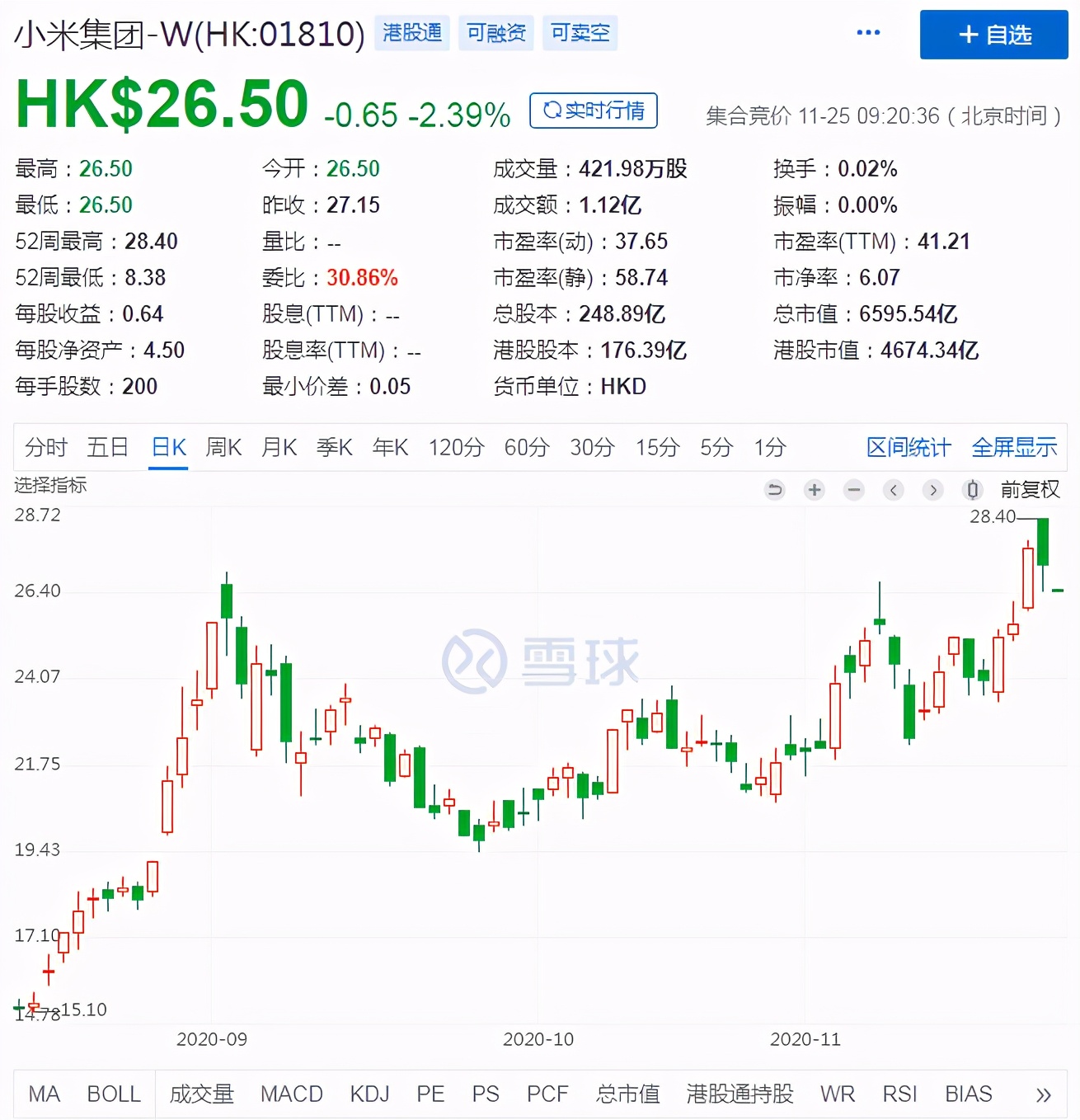 卖手机重回前三的小米 能否拿稳欧洲市场这张增长底牌？