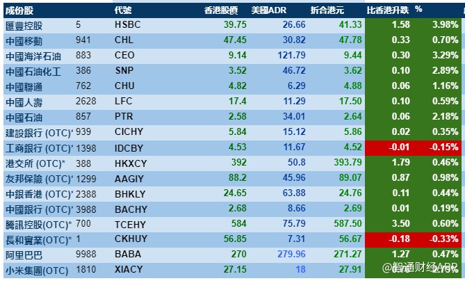 收藏微博QQ微信