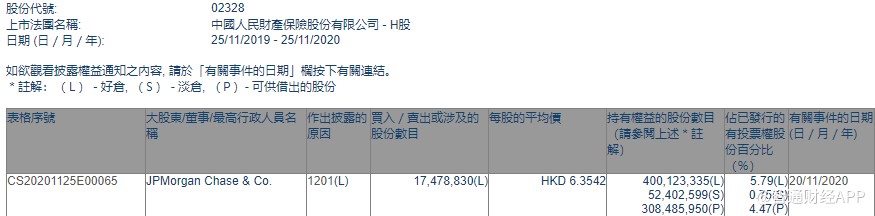 收藏微博QQ微信