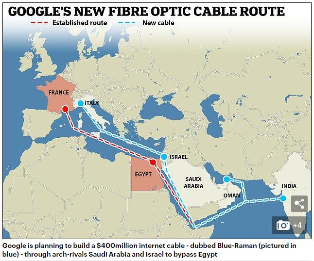 上图蓝色虚线为谷歌规划中的4 亿美元新光缆路线