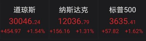 汽车行业又一标准即将落地 产业链两大方向最受益(附股)