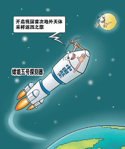 嫦娥五号探测器成功发射 开启我国首次地外天体采样返回之旅