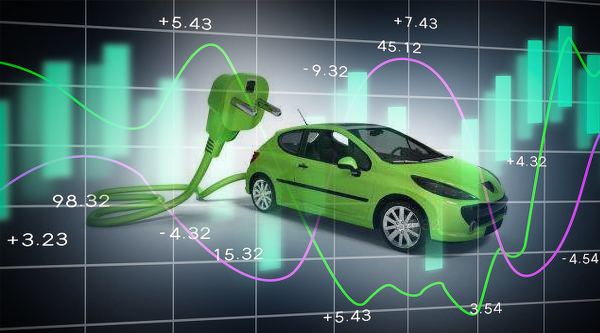 新能源汽车概念股纷纷回调，短期看存在泡沫，风口能否继续？