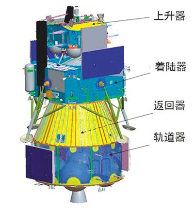 嫦娥五号探测器示意图　　图片来源：中国探月与深空探测网