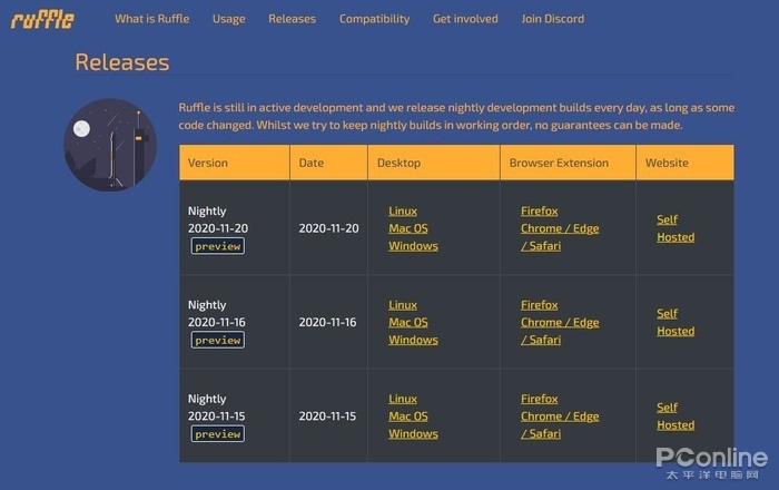 ▲ Ruffle 官网，可见支持各种操作系统和浏览器