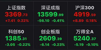 一字跌停闷杀 四连板牛股郑州煤电闪电翻脸