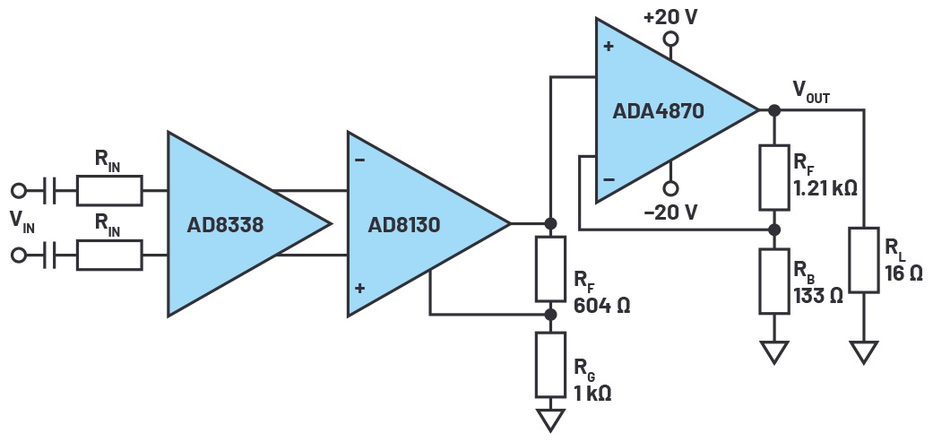 图3 采用分立设计的信号发生器输出级的简化电路