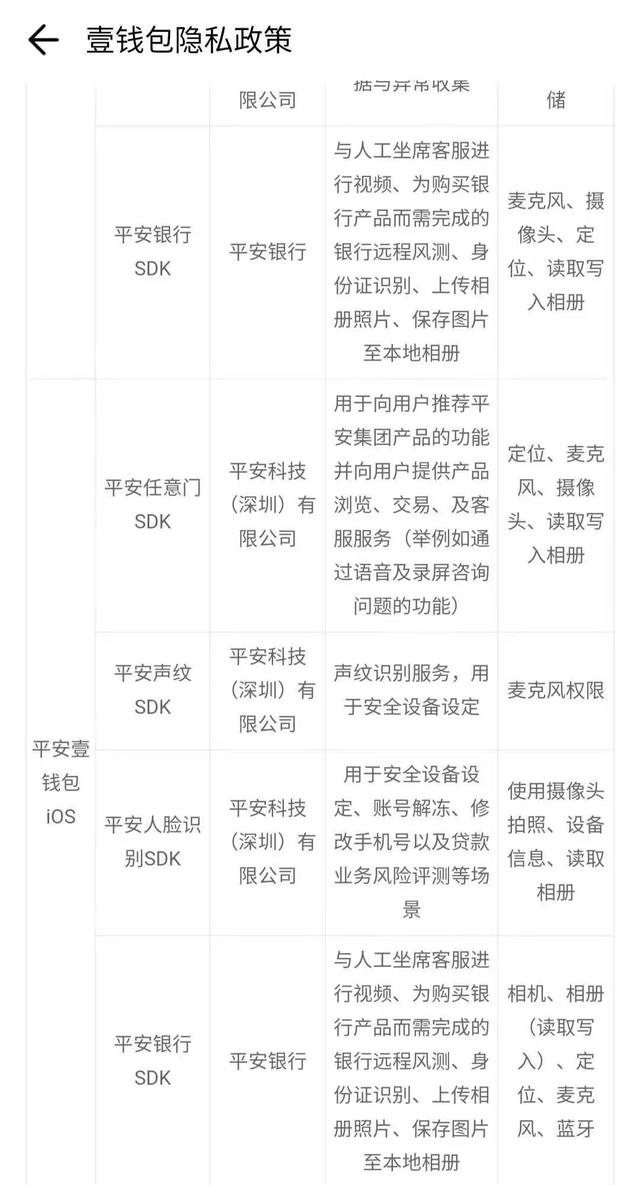 *壹錢包APP隱私政策內(nèi)容截圖