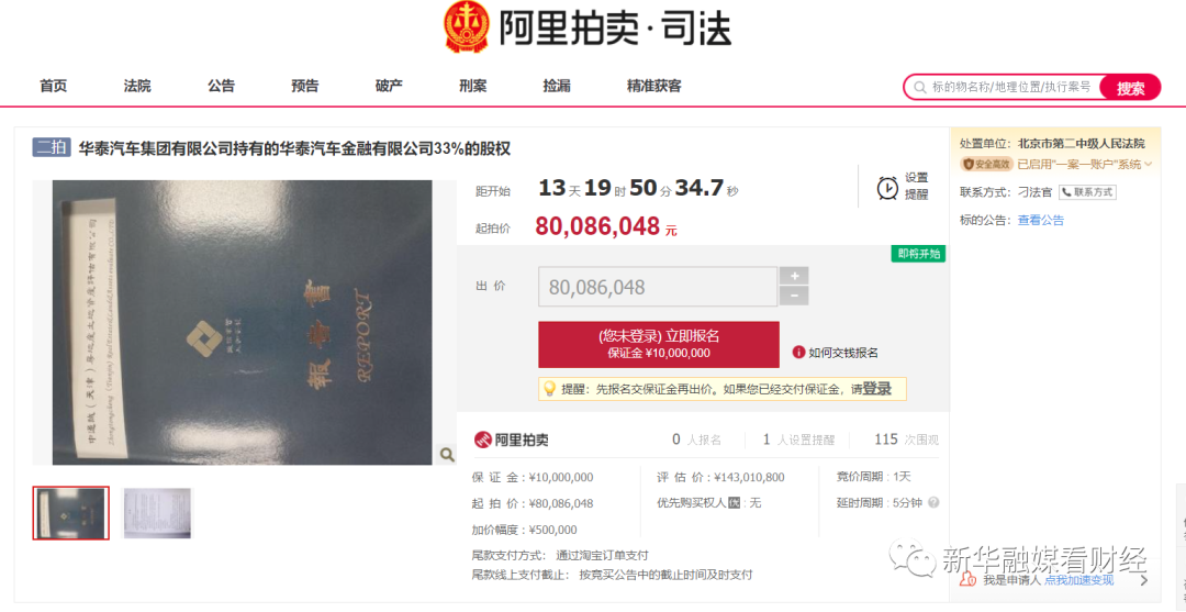 华泰汽车金融股权七折被拍卖 此前大股东股权两次流拍(图3) 华泰汽车金融股权七折被拍卖 此前大股东股权两次流拍(图3)