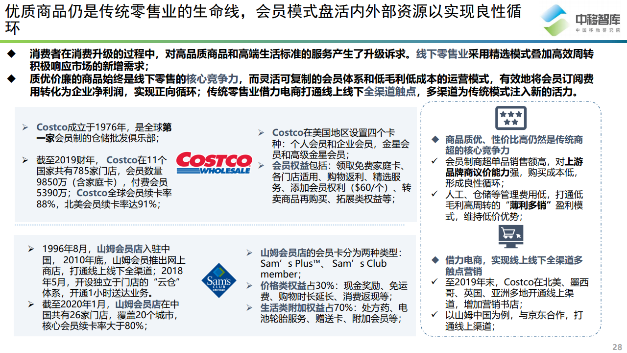 中国移动 消费升级背景下的会员体系发展模式研究 消费升级 中国移动 发展模式 新浪科技 新浪网
