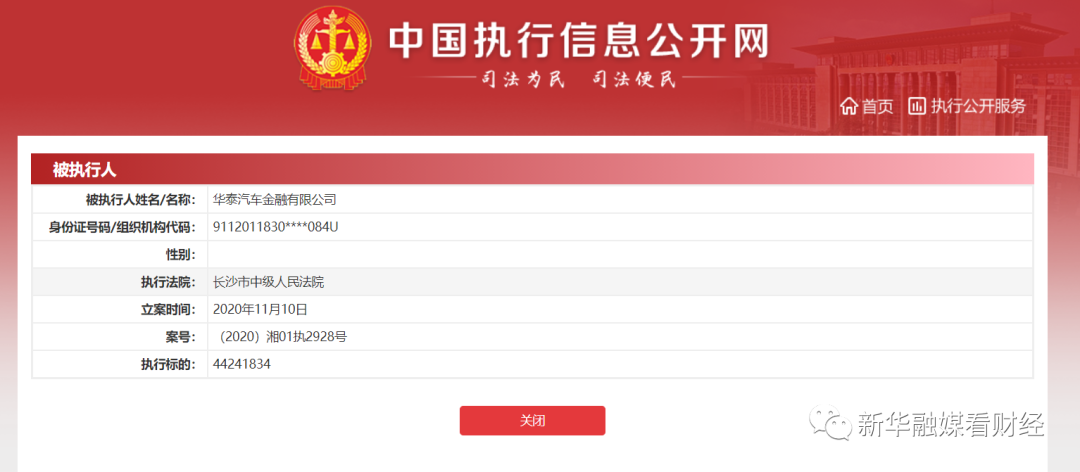 华泰汽车金融股权七折被拍卖 此前大股东股权两次流拍(图6) 华泰汽车金融股权七折被拍卖 此前大股东股权两次流拍(图6)
