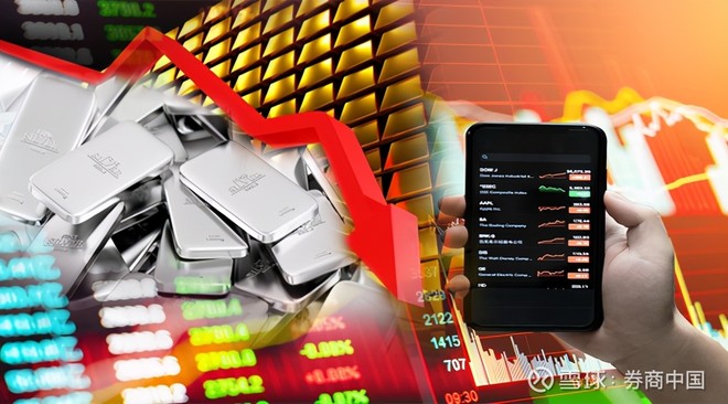 这类避险资产怎么了？六大银行