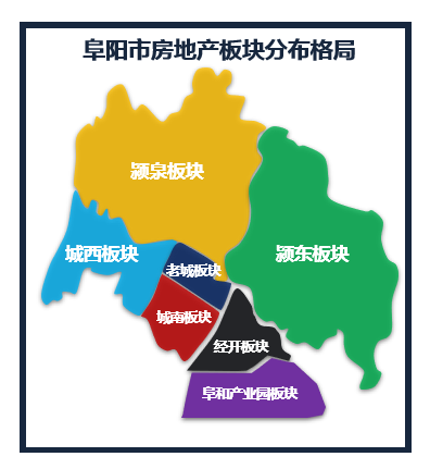 调研纪要安徽省三四线城市四十九阜阳篇