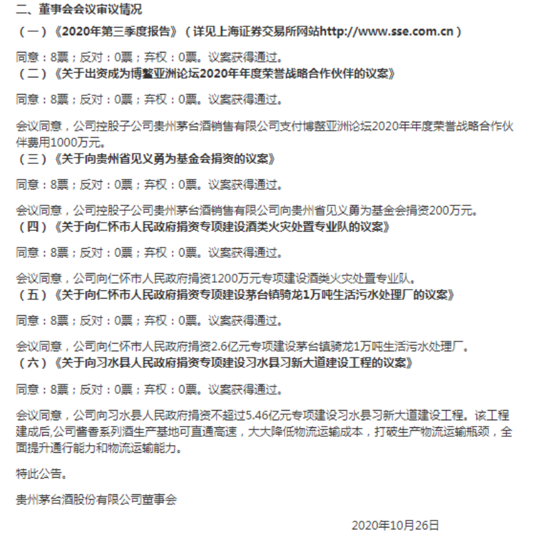 贵州茅台13.9亿做公益存“程序违规”？小股东要“说法”