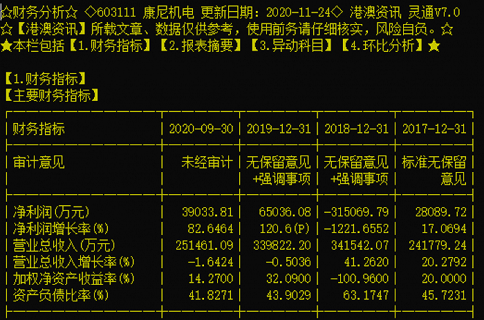 康尼机电有望拿回19亿:并购“踩雷”引发巨亏 始作俑者被判无期