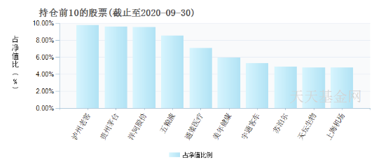 什么信号？又见多家基金限购 太火爆还是风险已现