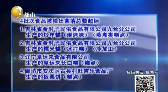 正在办年货的大连人，这8种食品别再买了