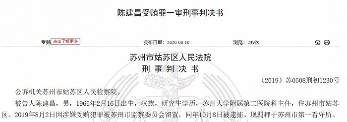 图片来源：拇指医药