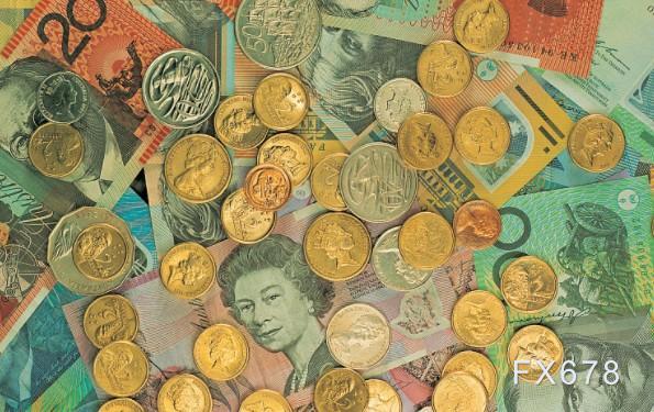 澳洲联储如期降息15个基点宣布1000亿澳元QE计划 澳元回吐涨幅
