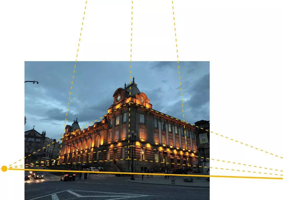 摄影与透视 | 如何科学地拍建筑与大长腿?__财经头条