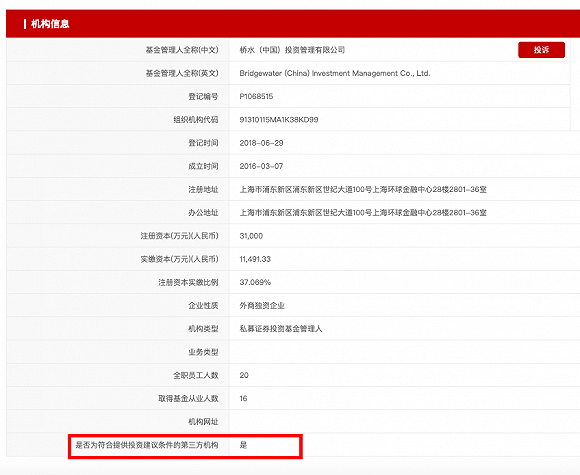 桥水拿下私募投顾资格：一个月前刚增加1.9亿资本金