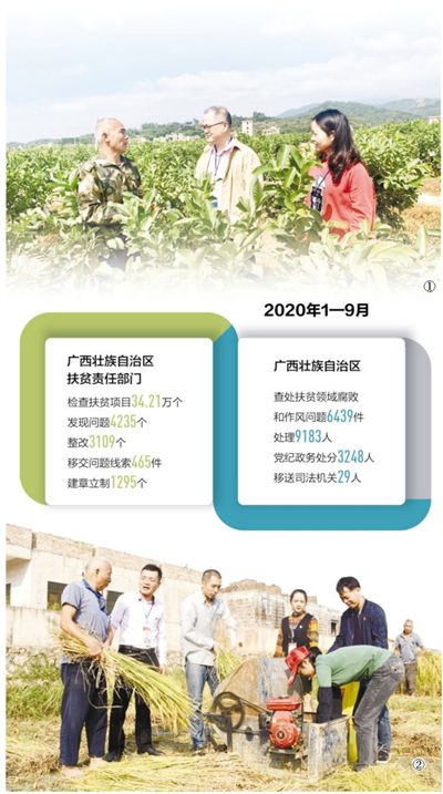 广西环江县：纠察冒领民政补助 助力脱贫攻坚