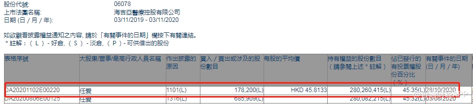 收藏微博QQ微信