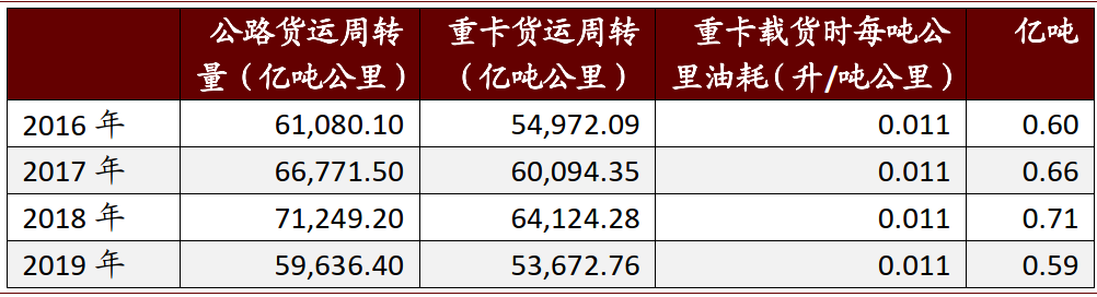 资料来源：国家统计局，中金公司研究部