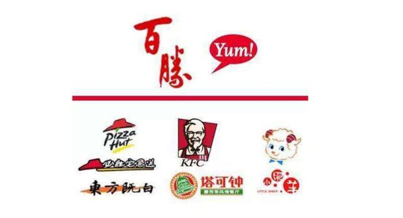 携肯德基赴港ipo百胜中国会是资本市场的香饽饽吗