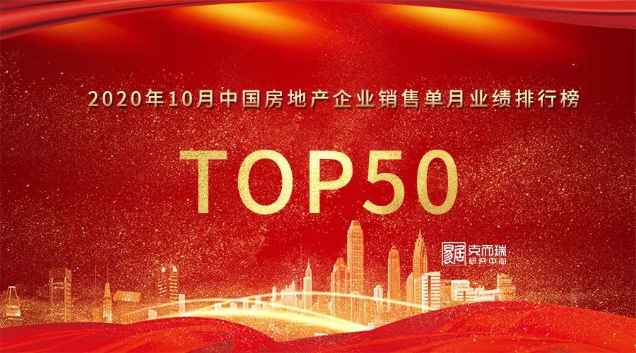2020房地产负债排名_2020年1-10月中国房地产企业销售TOP100排行榜