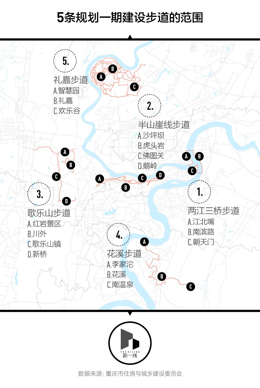 网红城市重庆的方案是修建60条山城步道