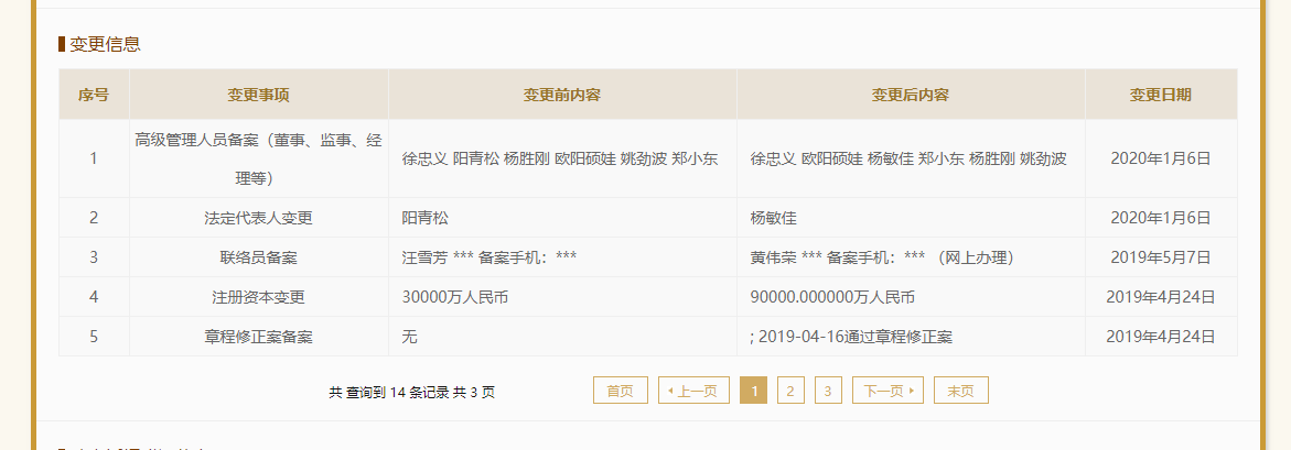 长银五八消费金融法人由阳青松变更为杨敏佳前者退出高级管理人员