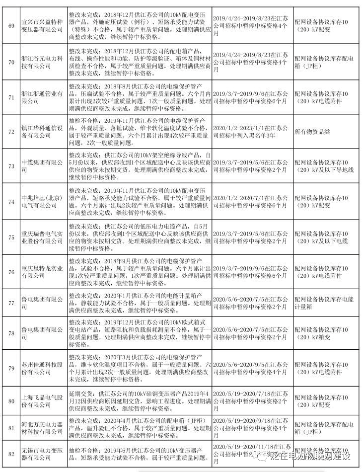 福建电力咨询公司:照亮未来发展的灯塔