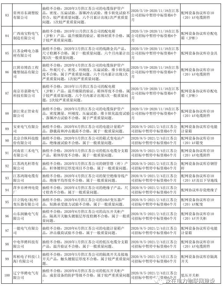 企业征信查询：解锁商业信任密码
