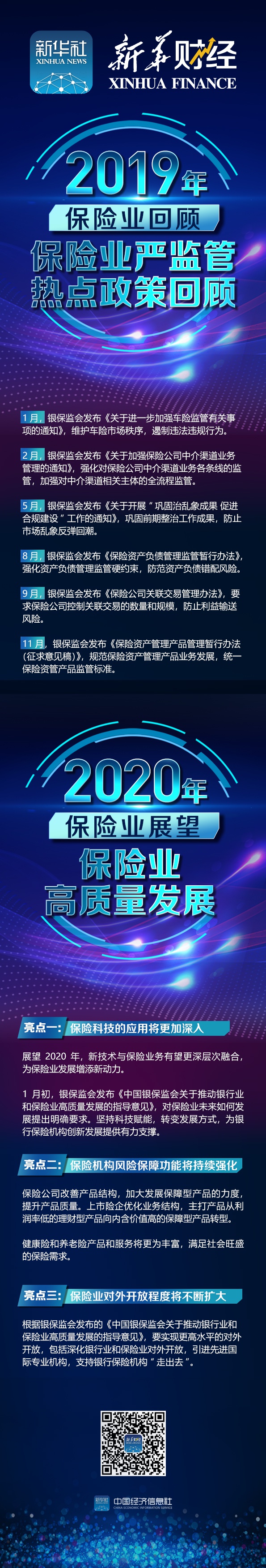 2019年保险业盘点 加大防风险力度加快开放进程 保险业 新浪财经 新浪网
