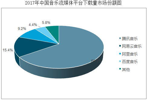 来源：智研咨询