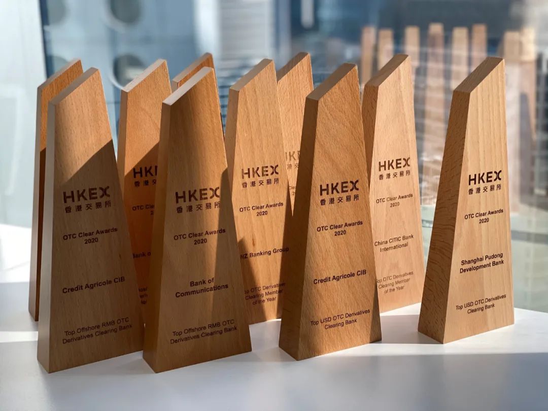 OTC Clear颁发年度奖项感谢各结算会员的贡献