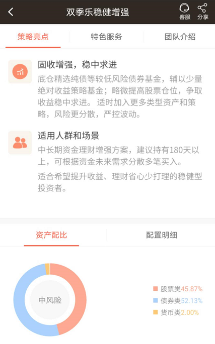 （来源：中欧钱滚滚APP截图，截至2020/10/29）