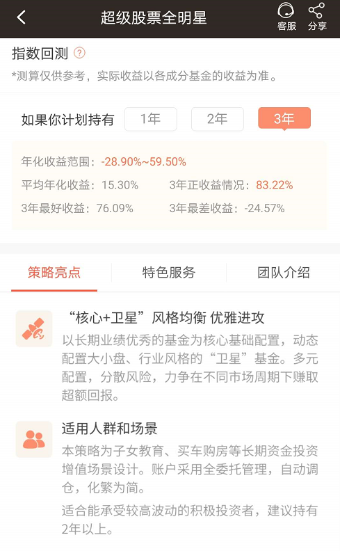 （来源：中欧钱滚滚APP截图，截至2020/10/29）