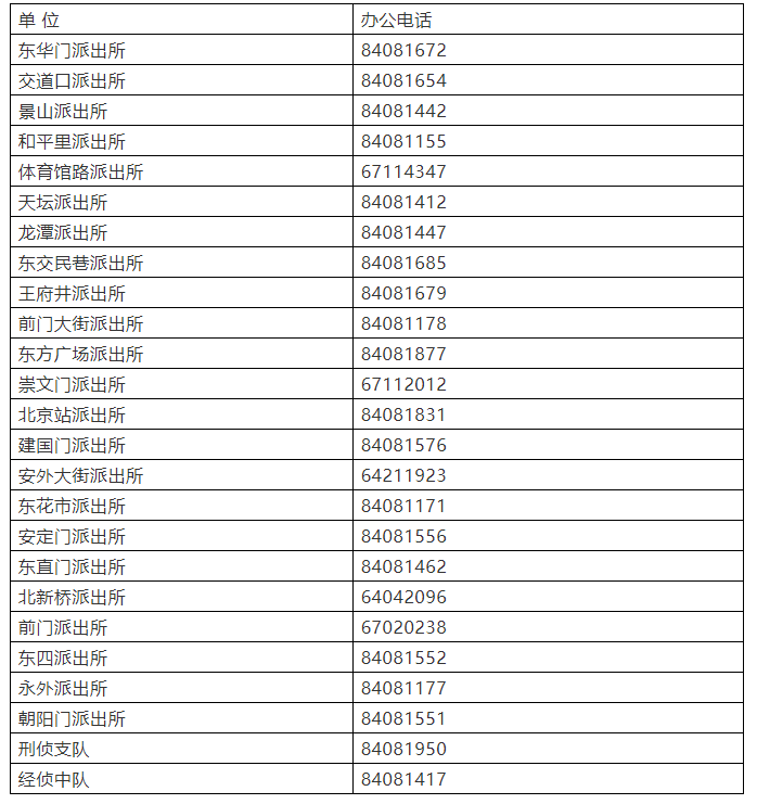 包含北京大学第三医院、昌平区号贩子挂号电话(方式+时间+预约入口)!的词条 包含北京大学第三医院、昌平区号贩子挂号电话(方式+时间+预约入口)!的词条