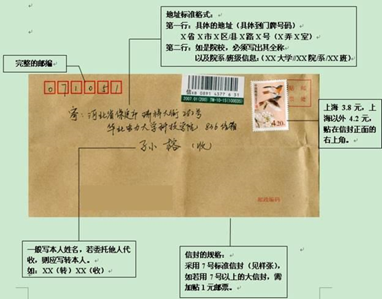 购买邮票和信封会计分录 购买邮票和信封会计分录